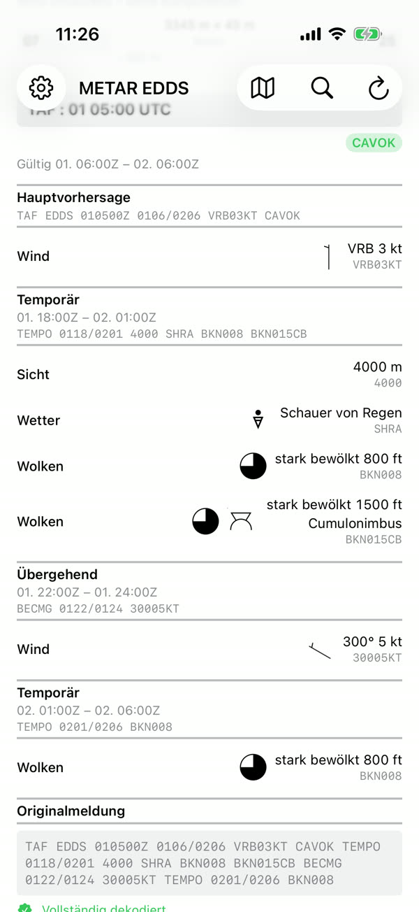 Dekodierter TAF