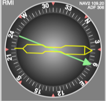 RMI